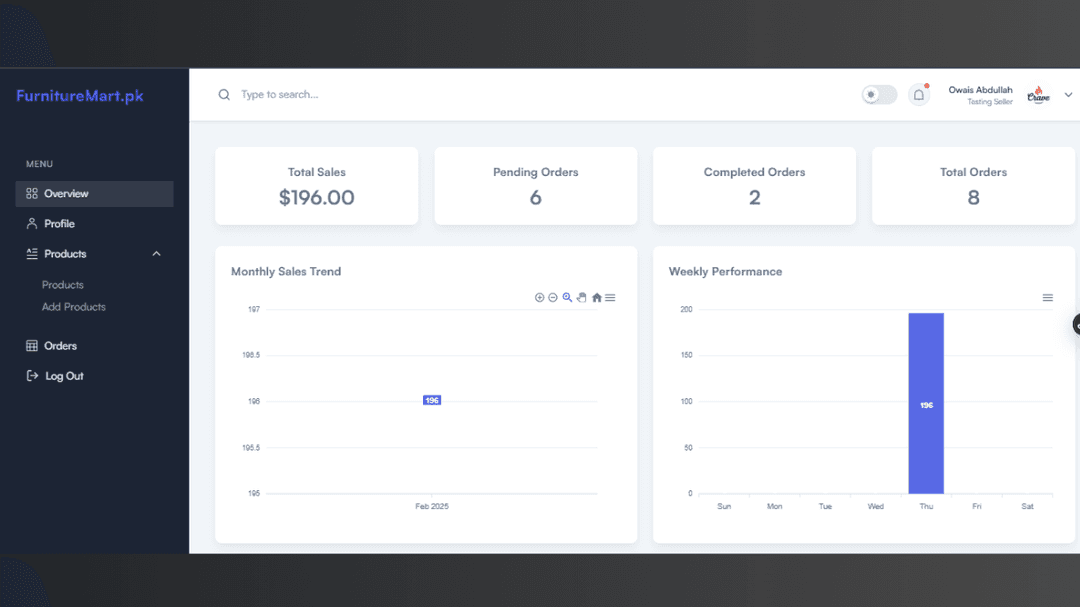 FurnitureMart.pk Admin Dashboard