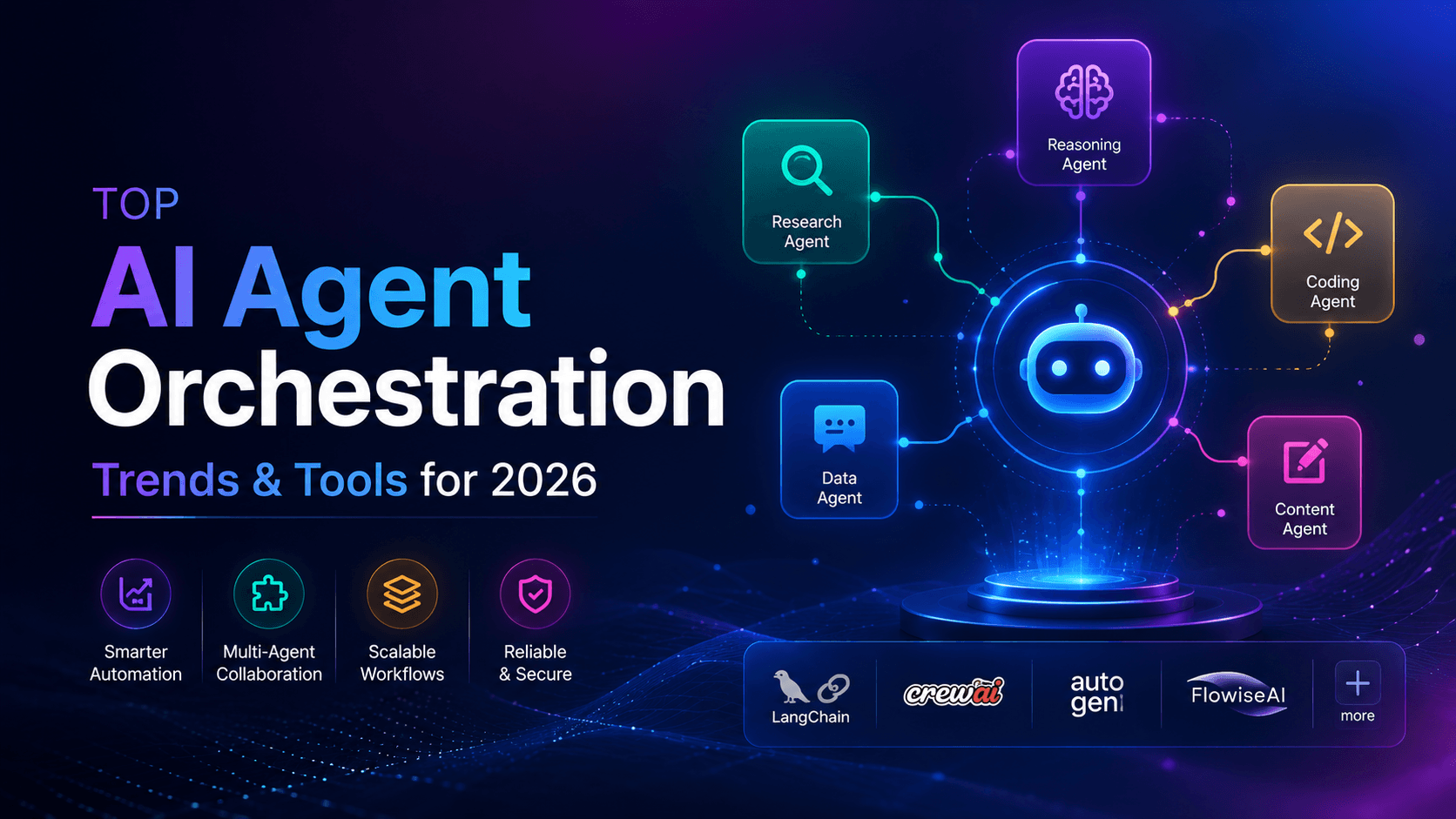 Top AI Agent Orchestration Trends and Tools for 2026